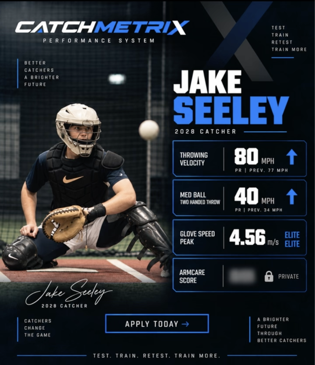 CatchMetrix athlete results card: Jake Seeley, 2028 catcher — throwing velocity, med ball throw and glove speed